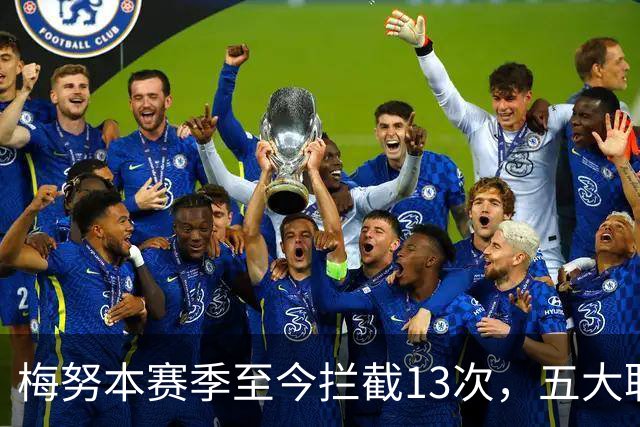 梅努本赛季至今拦截13次，五大联赛球员中最多